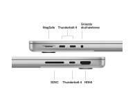 Apple MacBook Pro M6/16GB/1TB/Mac OS Gwiezdna Czerń US - 1620274 - zdjęcie 8